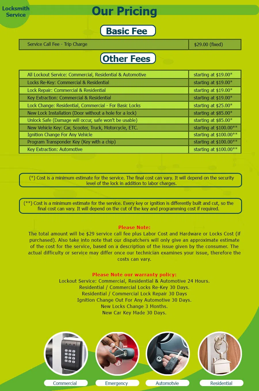 Azure Lock & Key Shop,Co Glen Rock, NJ 201-402-2085